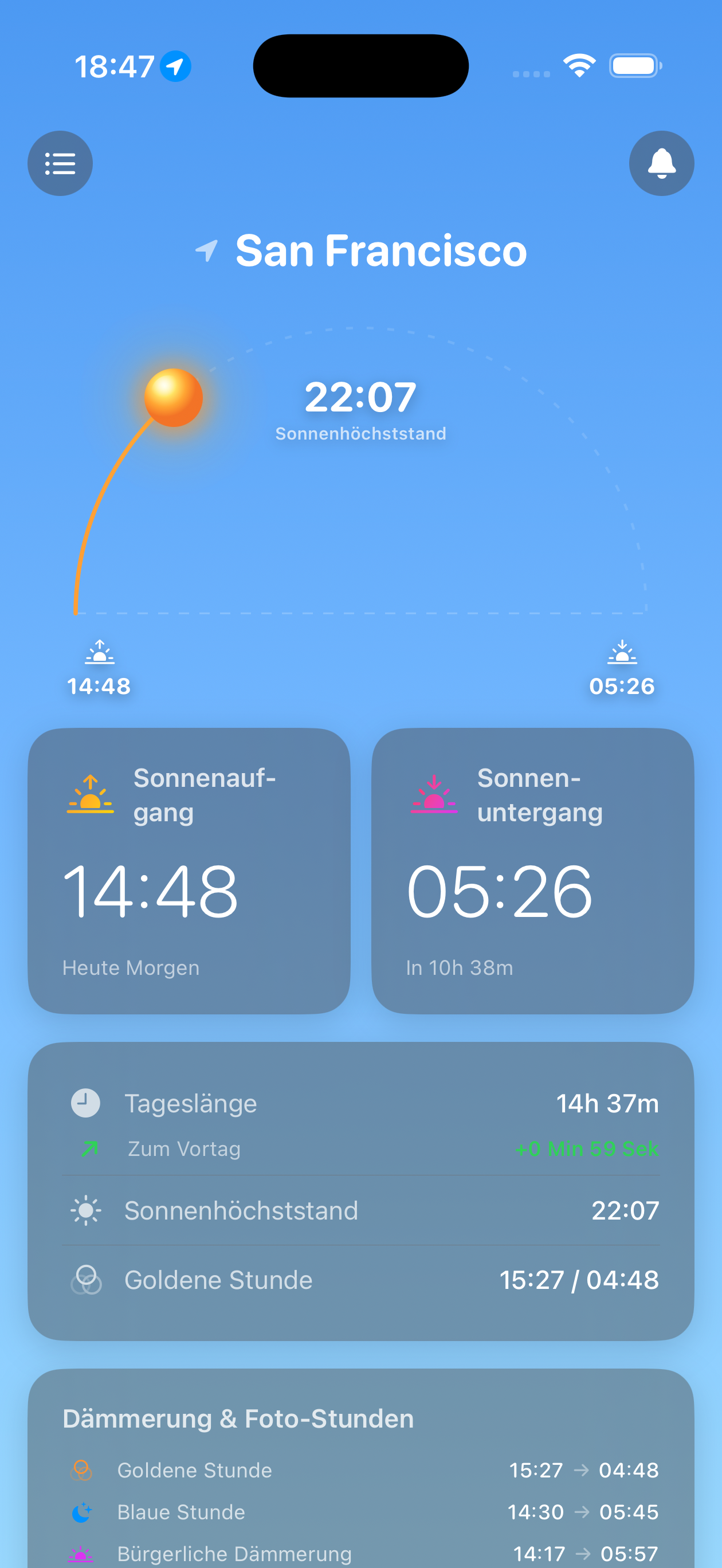 Sundowner App Screenshot